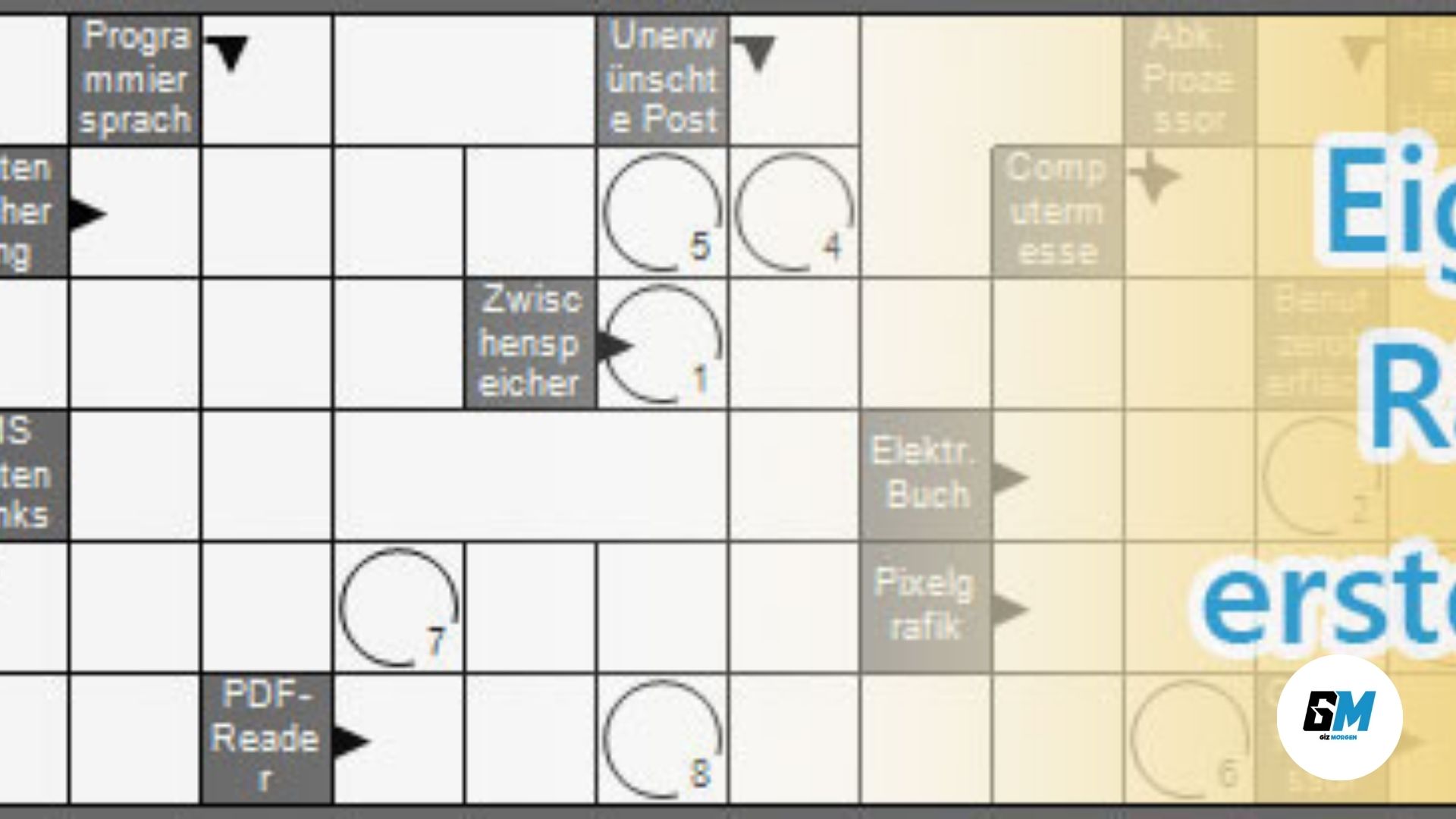 Kreuzworträtsel Erstellen